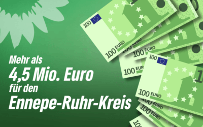 Senkung der Landschaftsumlage bringt mehr als 4,5 Millionen Euro